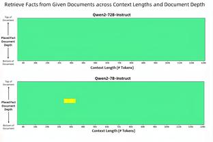 魔术师：恩比德砍70分令人惊叹 再次成为了MVP的领跑者